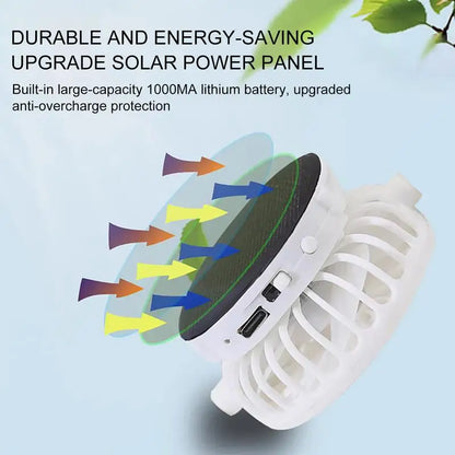 Solar Fan Hats