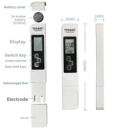 Digital Water Quality Tester