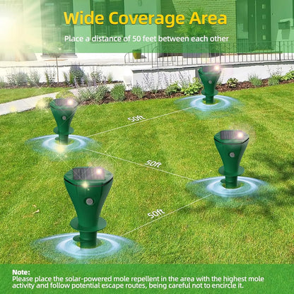 Solar Animal Repeller